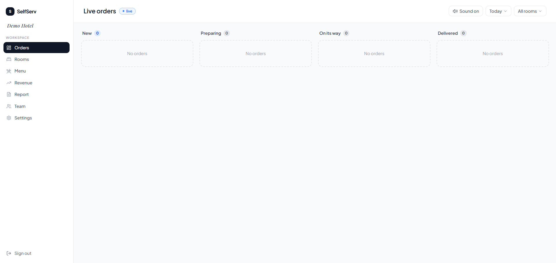 Selfserv hotel service management interface
