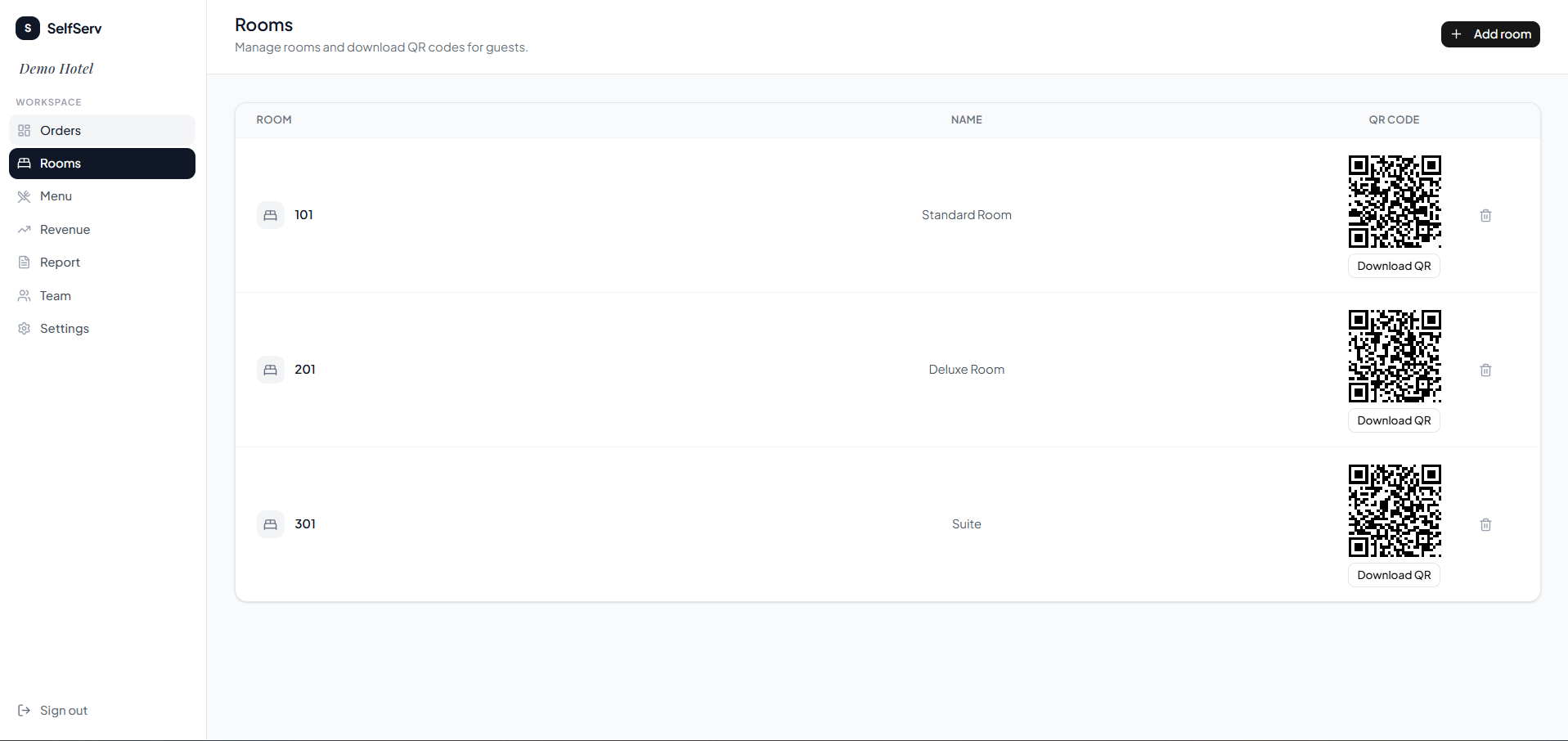 Selfserv catalogue management interface